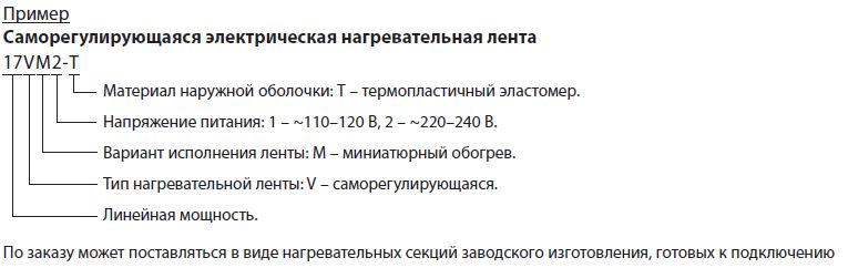 Информация для заказа VM