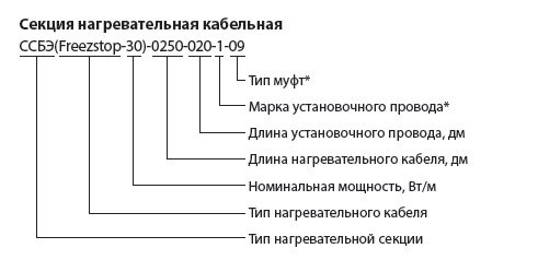 Заказ ССБЭ