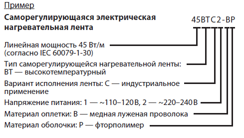 Заказ НТР