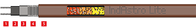 indAstro light_640x92.png